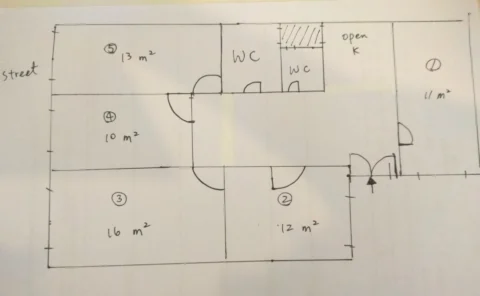 Renovated and furnished 5-bedroom apartment FOR SALE in district VII.