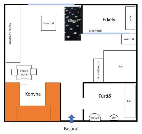 Spacious Studio Apartment for Rent in Kőris street